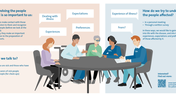 Involving patients