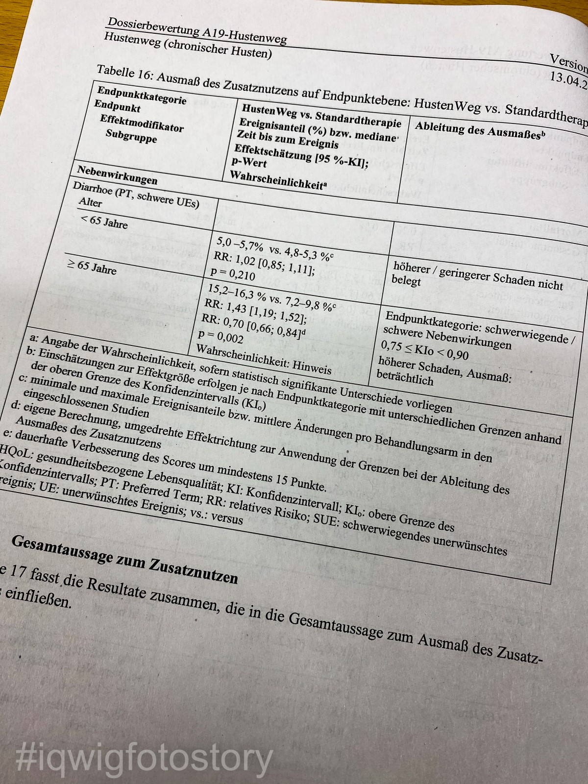 Fortsetzung der Tabelle zum Ausmaß des Zusatznutzens von HustenWeg, hier zur Nebenwirkung Diarrhö, die wiederum bei Älteren öfter aufgetreten ist.