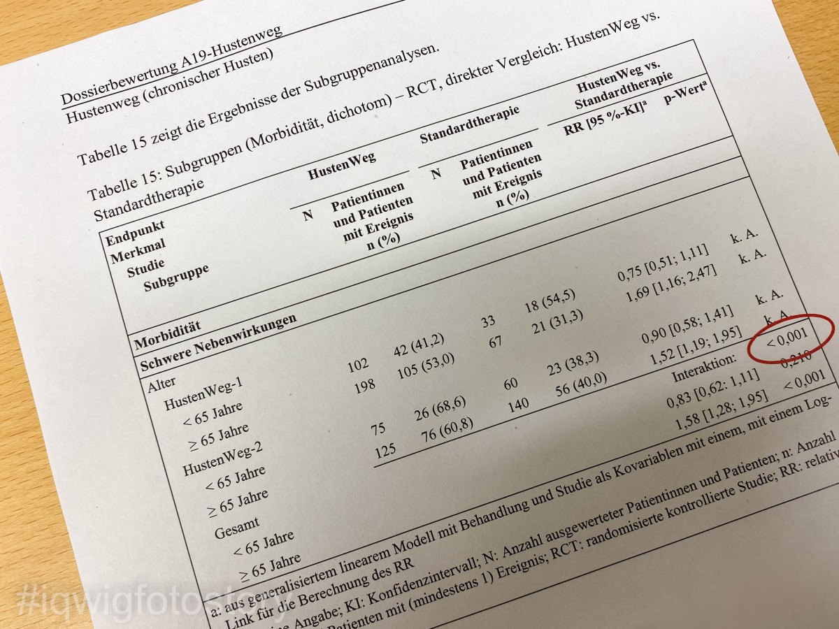 A table from the draft of the dossier assessment listing severe side effects according to younger and older patients.