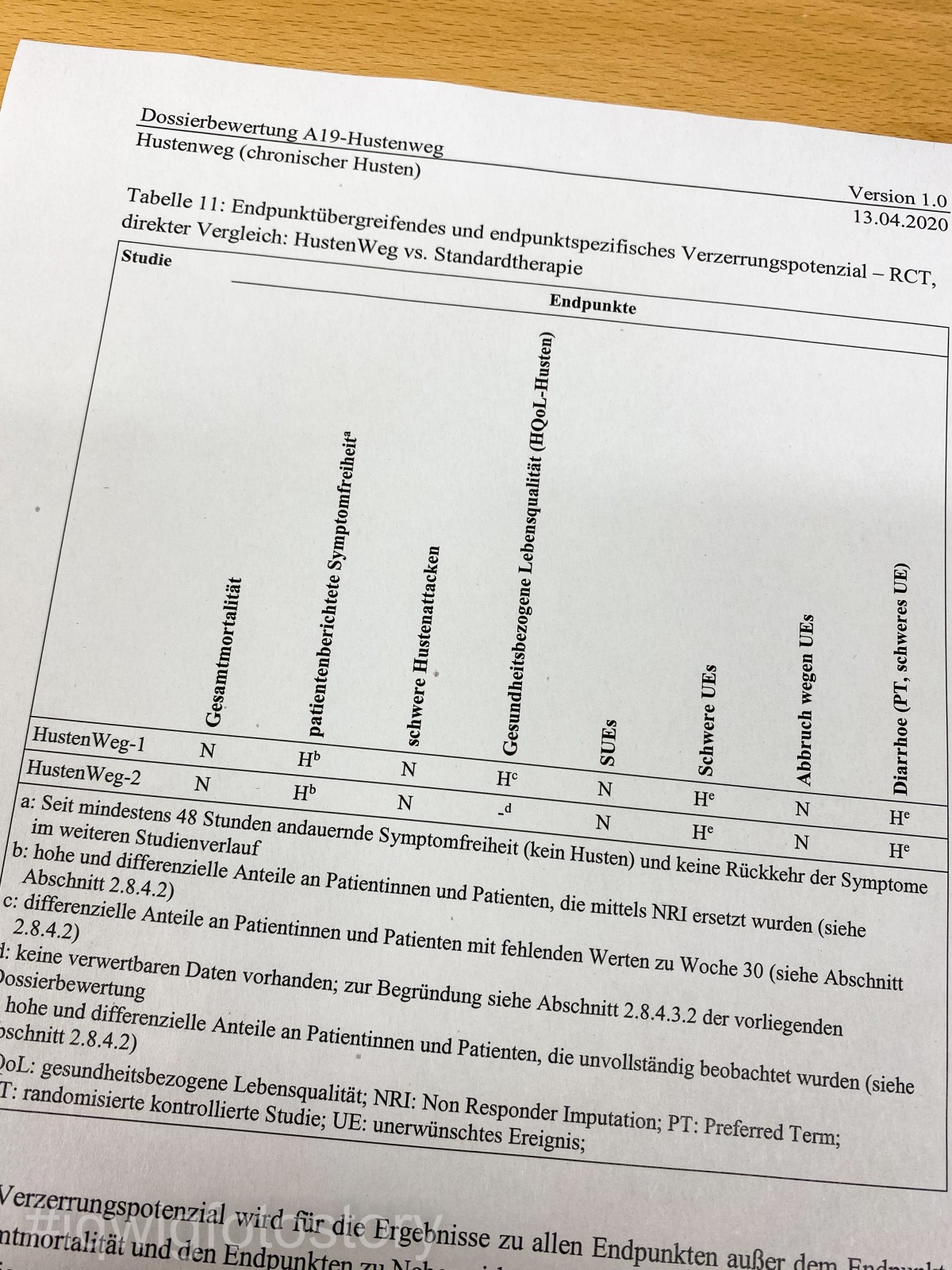 Table from the draft of the dossier assessment listing the relevant endpoints that were recorded in both studies - from all-cause mortality to diarrhoea.