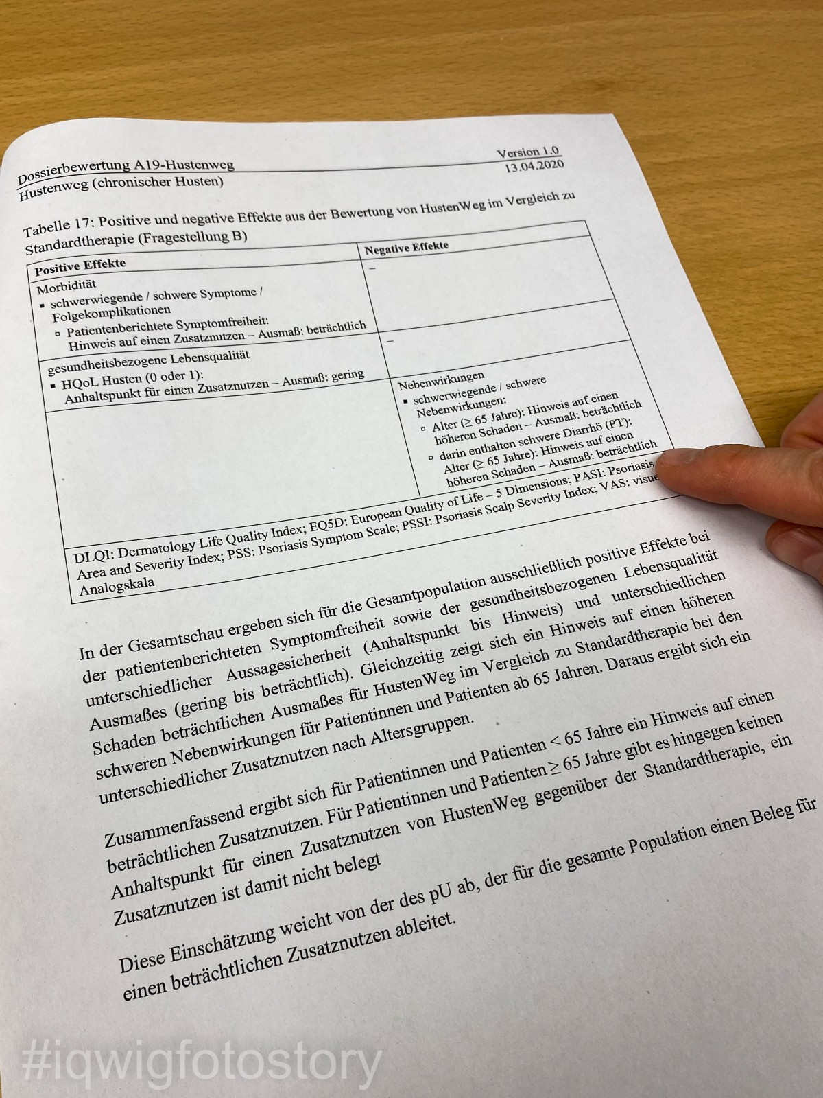 Ausgedruckte Übersicht über die positiven und negativen Effekte des Wirkstoffs. Bei den negativen Effekten wird zwischen Menschen unter 65 Jahren und Menschen über 65 Jahren unterschieden. Darunter eine textliche Zusammenfassung des Ergebnisses der Dossierbewertung.