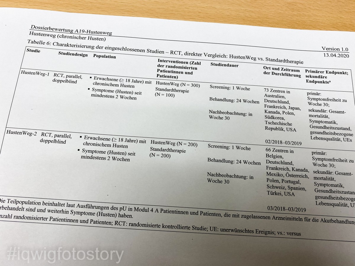 Printout of the draft of the dossier assessment where the two clinical studies cited by the manufacturer are described in a table.