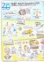  The graphical minutes of the Autumn Symposium 2024 by Pavo Ivkovic are available for download. 